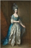 Eagerness to Buy Old Masters at Odds With Their Availability in Auctions
