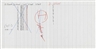Hanne Darboven, Ohne Titel (24.9./25.9.1977)
