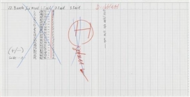 Hanne Darboven, Ohne Titel (24.9./25.9.1977)