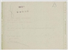 On Kawara, I am still alive