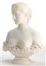 Estate Auction - Heritage Auction Galleries, Dallas