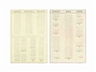 Marcel Broodthaers, Gedicht/Poem/Poème - Change/Exchange/Wechsel