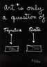 Ben Vautier, ART IS ONLY A QUESTION OF SIGNATURE AND DATE