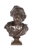 Jean-Baptiste Carpeaux, Rieur napolitain n°2