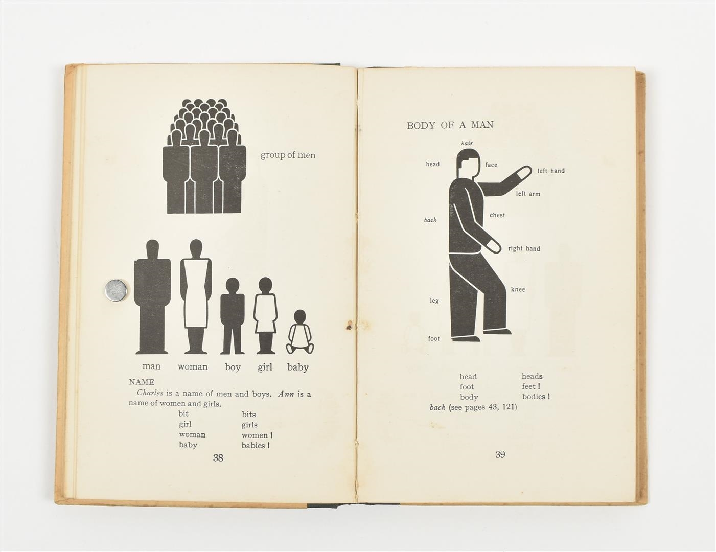 isotype--neurath--otto--basic-