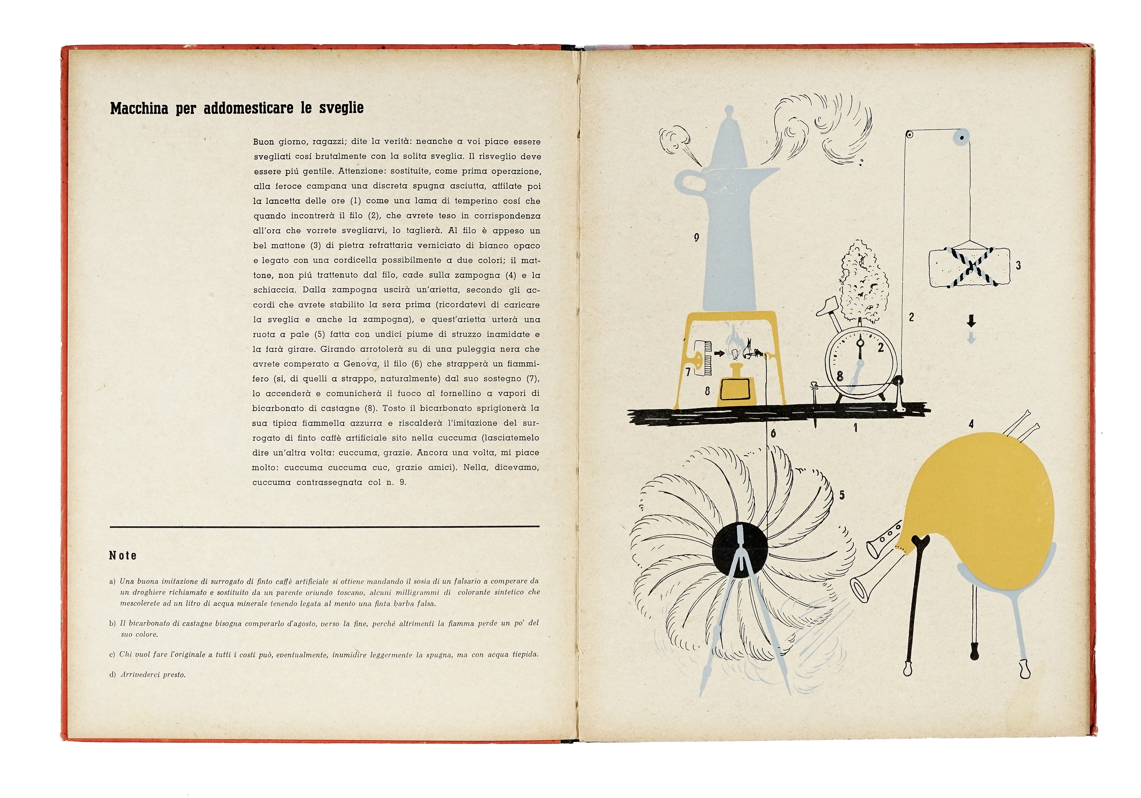 Bruno Munari | Le macchine di Munari (1942) | MutualArt