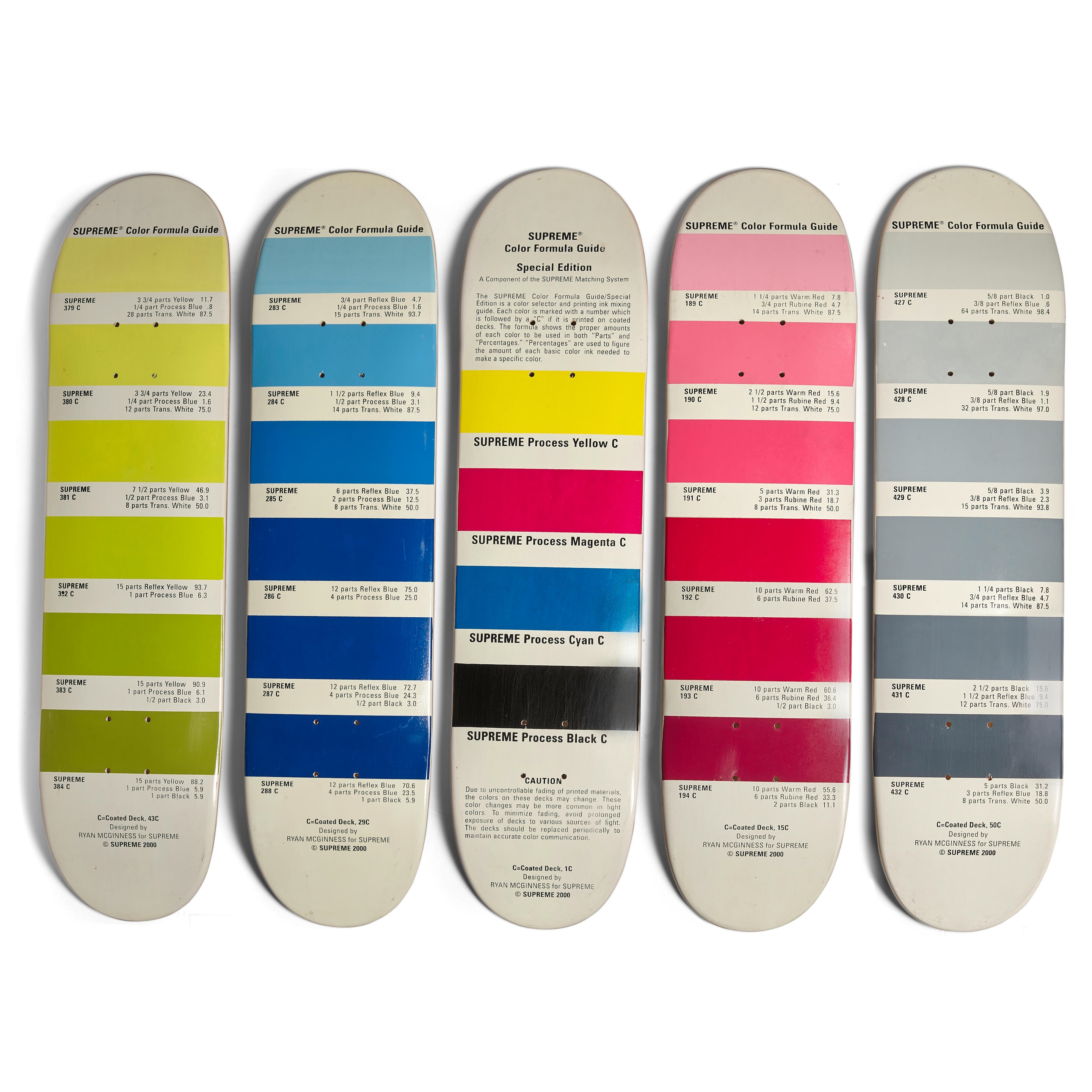 Supreme Color Formula Guide デッキ ryan-mcginness-supreme-color-