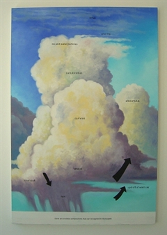 An element , like air or water 3 - Ruben Gutiérrez