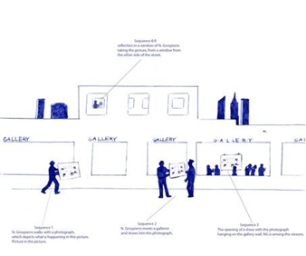Nicolas Grospierre, The Self-fulfilling Image - Cueto Project