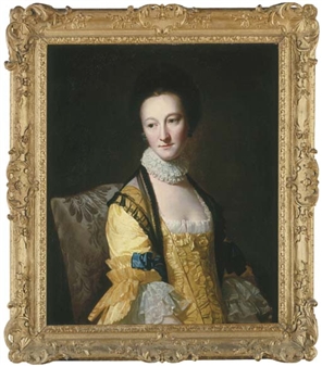 George Romney | Portrait of Elizabeth Ramus (1751-1848), daughter of ...