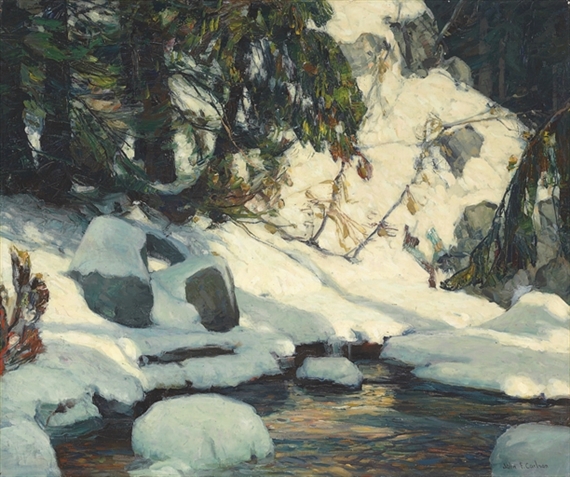 February Gaiety by John Fabian Carlson