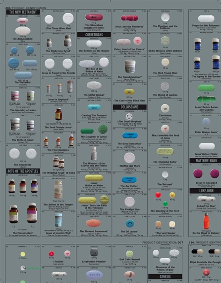 A SET OF 20 ROLLS OF SILVER PHARMACY WALLPAPER