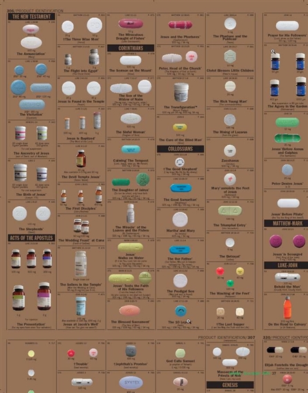 A SET OF 20 ROLLS OF GOLD PHARMACY WALLPAPER