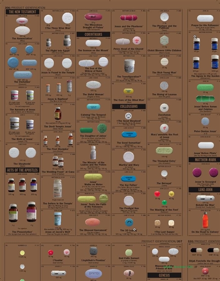 A SET OF 40 ROLLS OF GOLD PHARMACY WALLPAPER