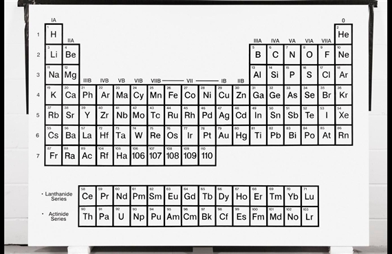 WHITE PERIODIC TABLE