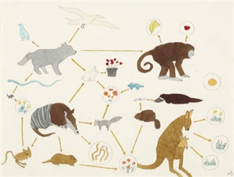 Untitled - Neil Farber