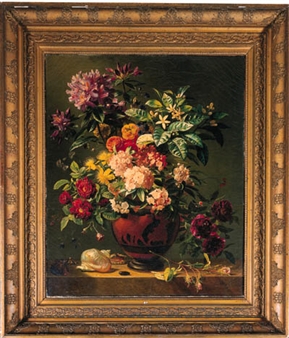 Georgius Jacobus Johannes van Os Market Data: Auction Results