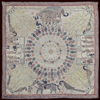 Kantha: The Embroidered Quilts of Bengal from the Jill and Sheldon Bonovitz and the Stella Kramrisch Collections - Philadelphia Museum of Art