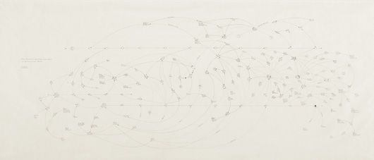 Banca Nazionale del Lavoro, Reagan, Bush, Thatcher and the Arming of Iraq c. 1979-90 2nd version by Mark Lombardi, 1990