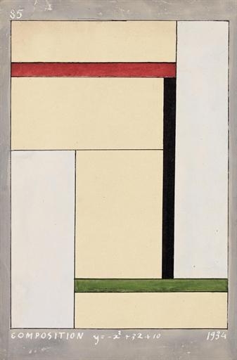 COMPOSITION y=-x2+3x+10 by Georges Vantongerloo, 1934