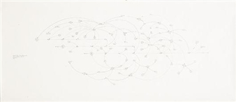 George W.Bush Harken Energy and Jackson Stephens, c. 1979 - 91 4th version - Mark Lombardi