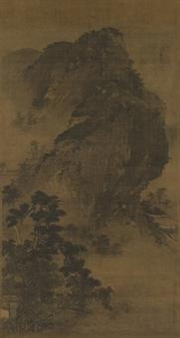 Landscape - Ding Yuchuan
