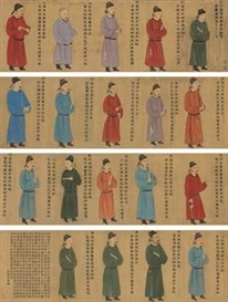 Chinese School, 20th Century ()