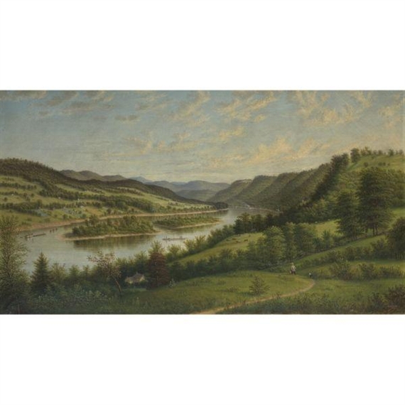 William Coventry Wall Performance at Auction MutualArt