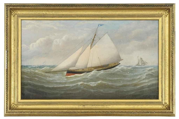 Isaac Joseph Witham | Performance at Auction | MutualArt