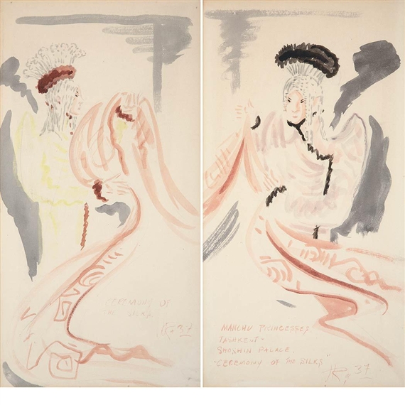 James Ra | Performance at Auction | MutualArt