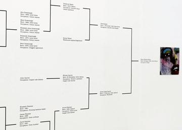 Jeremy Deller: Manchester Tracks - RISD Museum