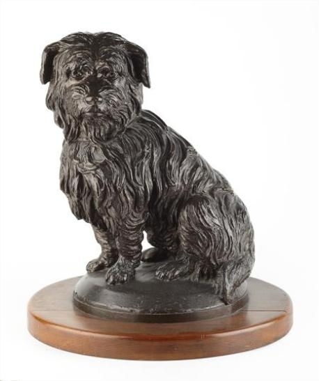 William Brodie Performance at Auction MutualArt