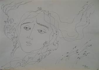 Vision During Battle - Lev Syrkin