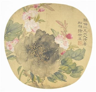 Summer Blossoms - Xu Ji