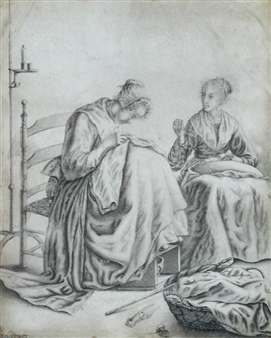 Seamstresses - R H Perse