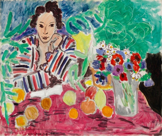 Matisse: Masterworks from The Baltimore Museum of Art - Minneapolis Institute of Art