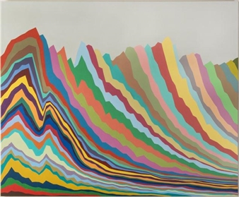 Paulo Climachauska: Natureza Econômica - Lurixs Arte Contemporanea