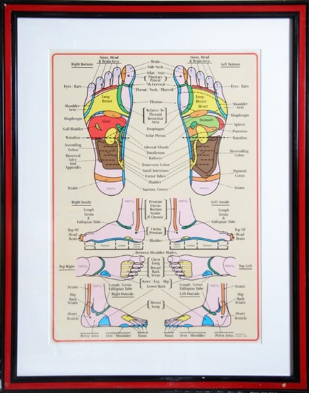 Dwight byers reflexology Clearance
