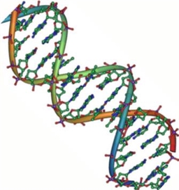 Morning Links: DNA Signatures Edition