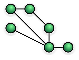 Dense Mesh - Carroll / Fletcher