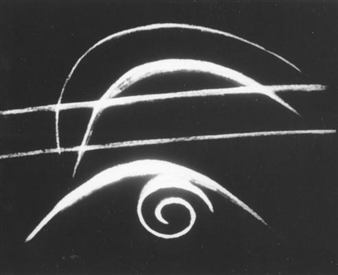 Projection Series #3: Syncopated Cinema - Govett-Brewster Art Gallery