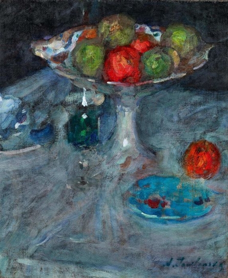 Fruit Bowl by Alexej von Jawlensky, 1901