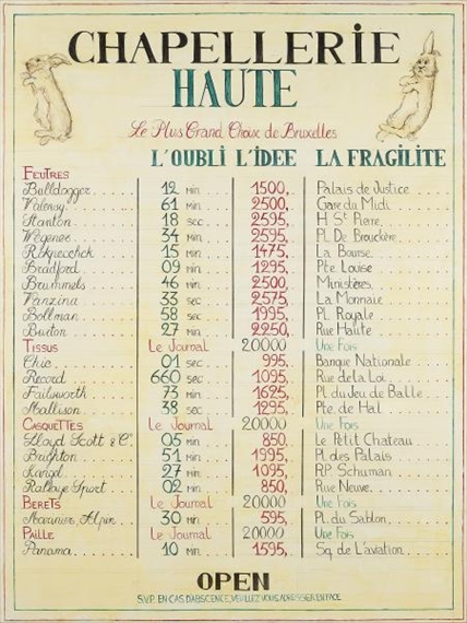 LA CHAPELLERIE by Angel Vergara, 1994