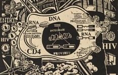 Keep the Shadow, Ere the Substance Fade: Mourning during the AIDS Crisis - The Block Museum