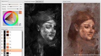 Scientists identify woman behind repainted Degas portrait