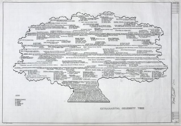 Mark Bennett: Family Tree at Mark Moore Fine Art