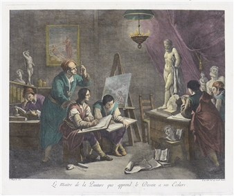 4 wokrs, Die Architektur - Die Bildhauerei - Die Malerei - Die Druckgraphik. - Pellegrino dal Colle