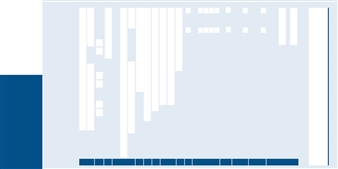 Studio For Propositional Cinema - Swiss Institute