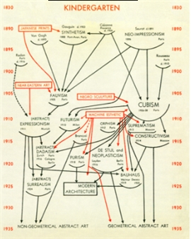 The Child as Teacher: Art and Radical Pedagogy - Kunsthall Stavanger