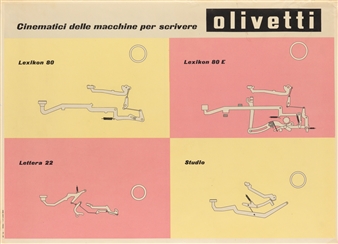 OLIVETTI / CINEMATICI DELLE MACCHINE PER SCRIVERE - Giovanni Pintori